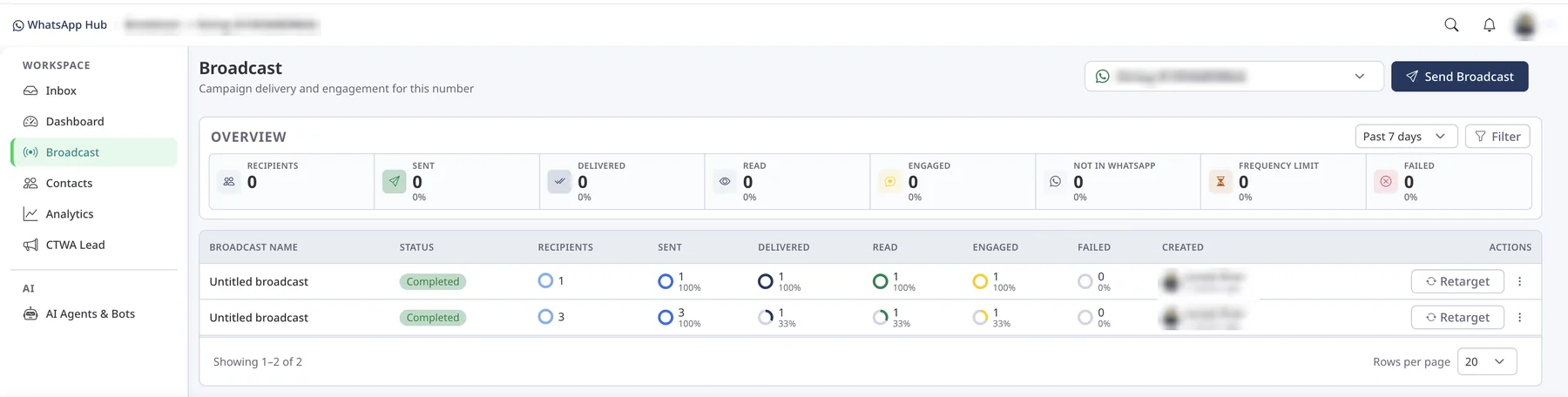 Broadcast dashboard showing recipients, sent, delivered, read, engaged and failed metrics with a per-campaign table and retarget buttons